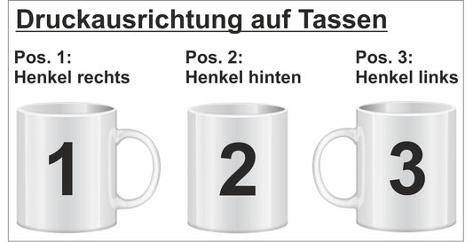 Herzhenkel - Tasse „Beste Mama der Welt“